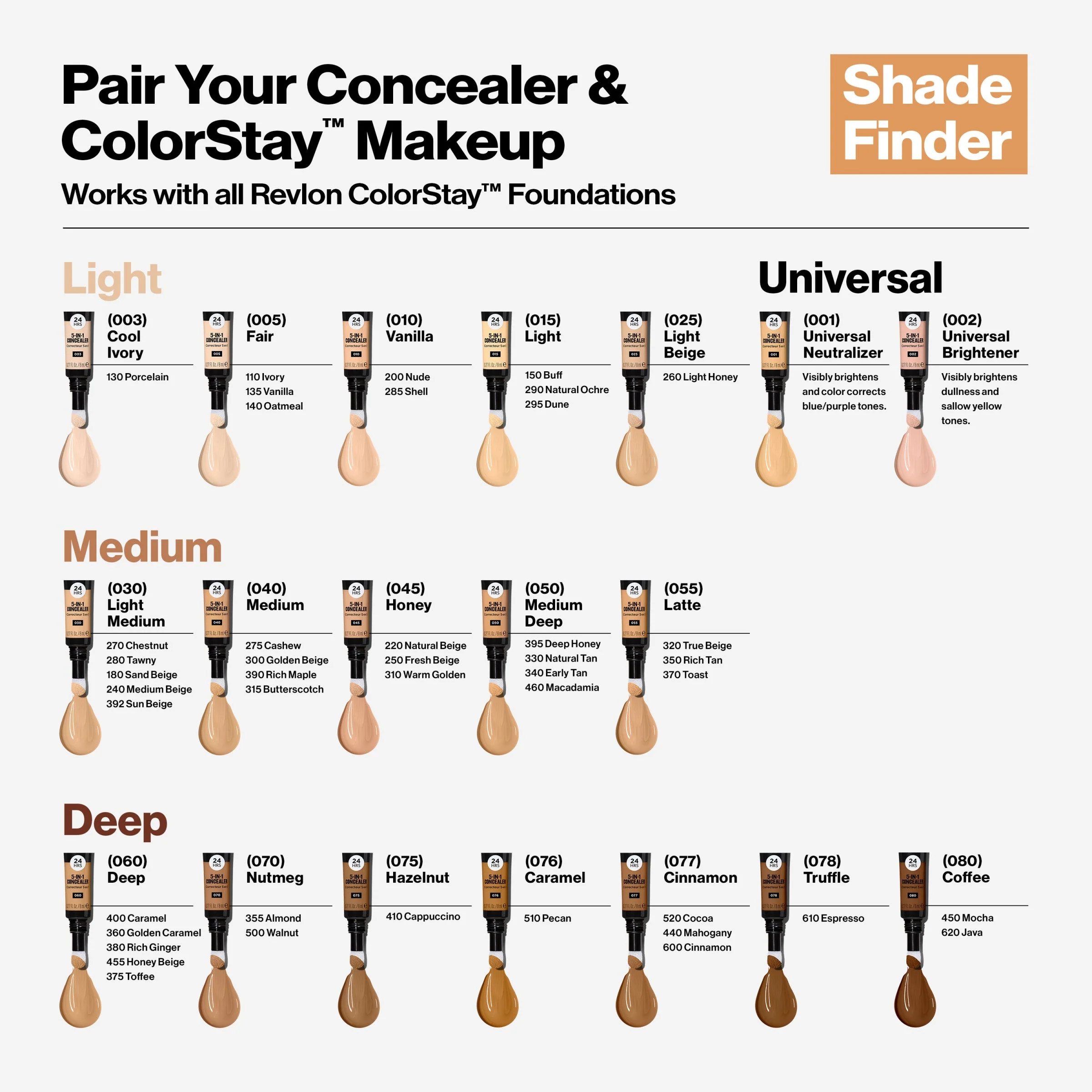 ColorStay Skin Awaken™  5-in-1 Concealer - Image 138